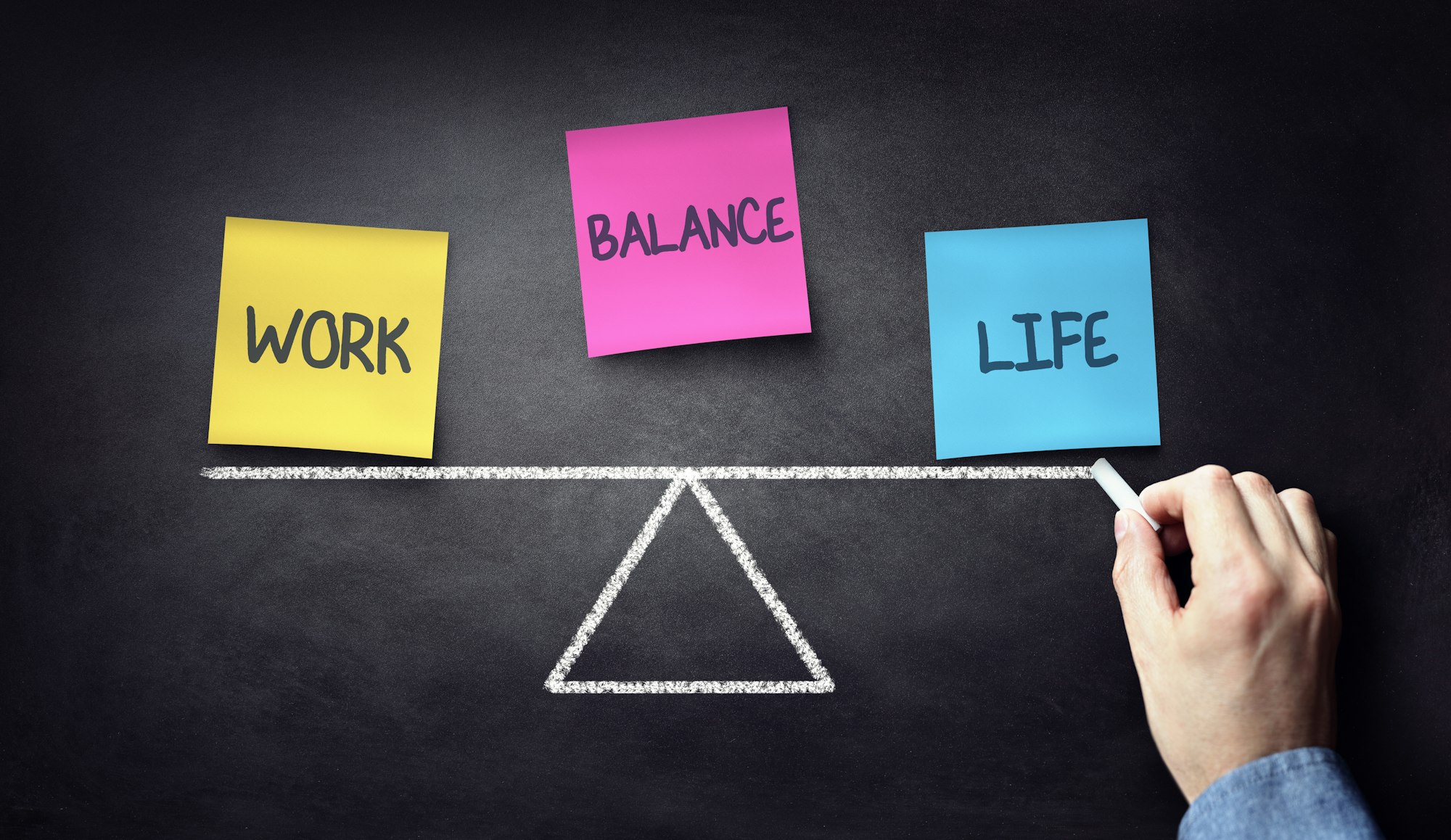 Work-Life Integration: Balancing Career Ambitions with Personal Well-Being